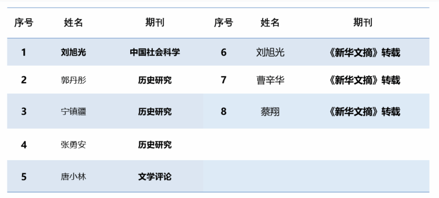 99FBF9D3D8FC52A758C2727C506_CD32D46D_5F76 99FBF9D3D8FC52A758C2727C506_CD32D46D_5F76