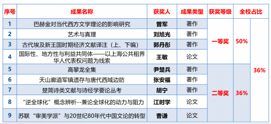B43BE2A278901FA14452BF8D2C0_8C905BAB_EB5A B43BE2A278901FA14452BF8D2C0_8C905BAB_EB5A