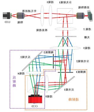 J9国际集团(中国)-官方网站
