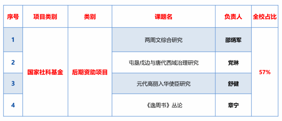 3D9B104E8486769E0655DB308F8_75223B66_5A49 3D9B104E8486769E0655DB308F8_75223B66_5A49