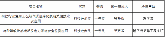 5AC64FAADF80FFCA2FB63D143F1_FB848D0F_2E22 5AC64FAADF80FFCA2FB63D143F1_FB848D0F_2E22