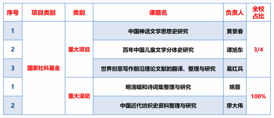CCCF209C02162EB3FEEEDC57130_C80278B3_832D CCCF209C02162EB3FEEEDC57130_C80278B3_832D