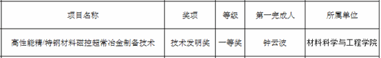 04E4F32CA3C23D74ACADFF9D68F_F113A8B6_1D76 04E4F32CA3C23D74ACADFF9D68F_F113A8B6_1D76