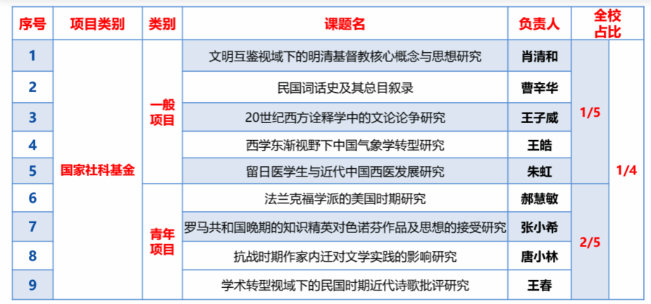 91A26853CC654FCBBE2CC4C8180_04993169_E065 91A26853CC654FCBBE2CC4C8180_04993169_E065